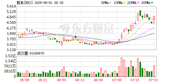 乐道L90正式上市，17.98万元起，降价1.41万元能否突围？